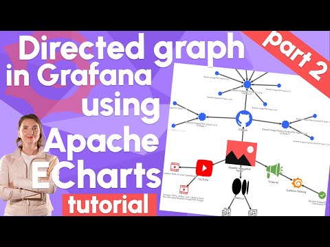Erstellen Sie gerichtete Graphen in Grafana mit Apache ECharts | Tutorial Teil 2