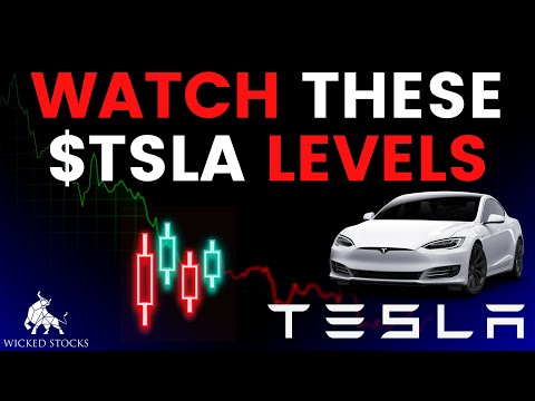 Tesla Stock Price Analysis | Key Levels and Signals for Wednesday, July 26th, 2023