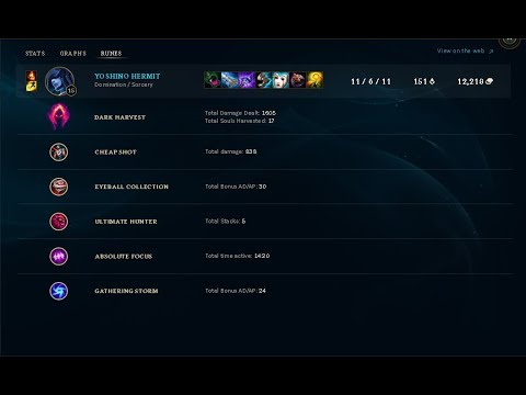 Lissandra Dark harvest HextechGLP 11/6/11