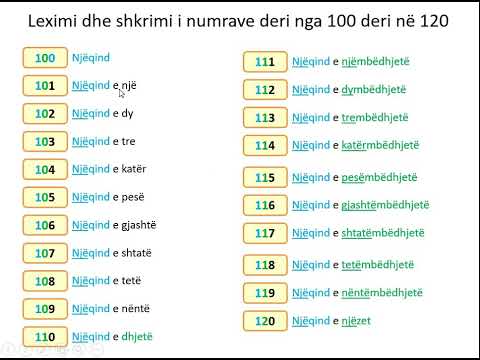 Leximi dhe shkrimi i numrave me fjalë | Maths2017