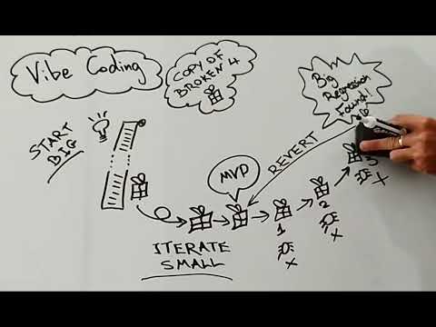 Vibe Coding Techniques - Prompt Porting