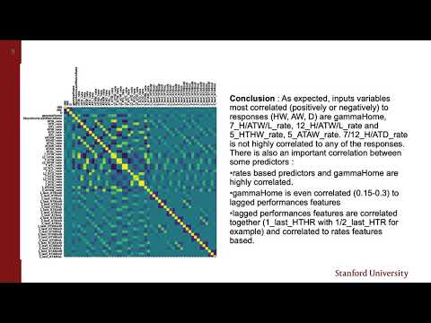 Football Prediction using Deep Learning