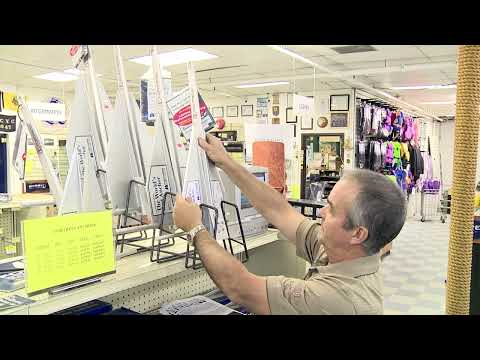 Weather to Boat | Anchors - Advanced Tips