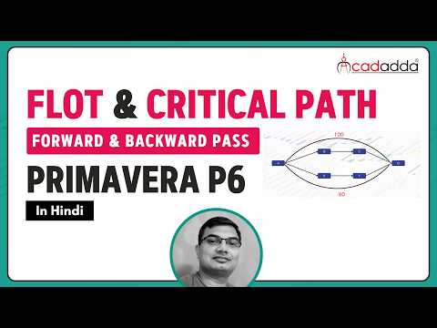 Float & Critical Path in Primavera P6 | Total Float, Free Float & CPM Guide (2025)