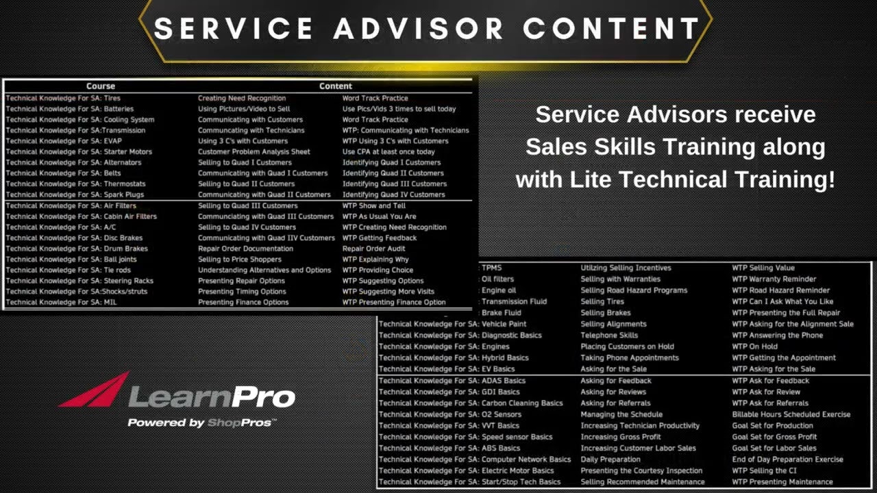 LearnPro; Educating Service Advisors and Technicians