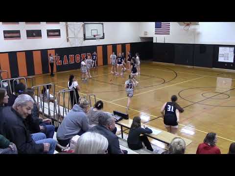 Chardon 8th Grade Girls vs Willowick 2/4/25