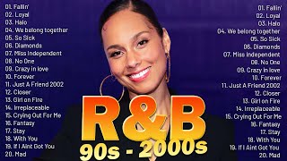 2000s R&B Party Mix - Ne Yo, Beyonce,Mary J Blige, Usher, Chris Brown 2023