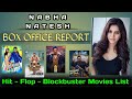 Nabha Natesh Hit Flop And Blockbuster Movies List Career Analysis Vk Top Everythings