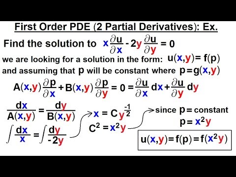 Math Partial Differential Eqn Ch 1 Introduction 1 of 42 What is a Partial Differential Eqn