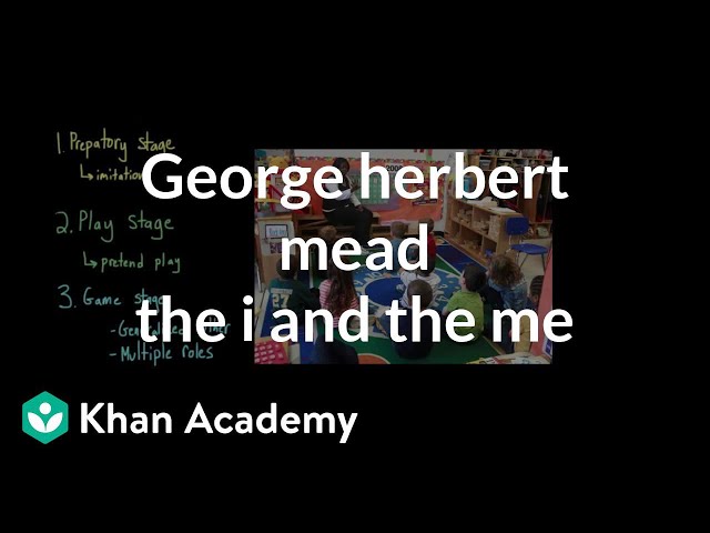 Videouttalande av George Herbert Mead Engelska