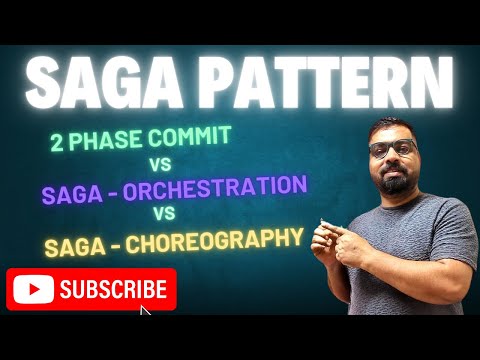 🚀 Two-Phase Commit vs Saga Pattern | Microservices Transaction Management Explained 🔥