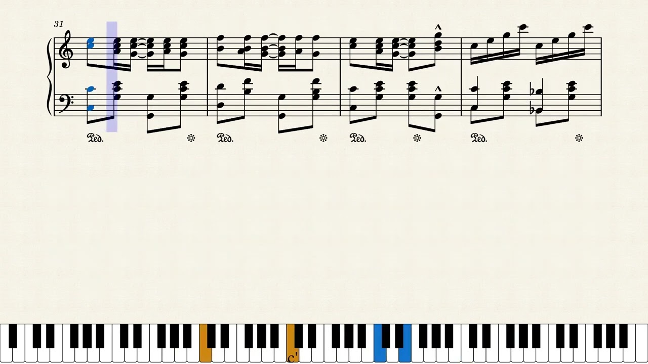 The Cascades by Scott Joplin (1904)