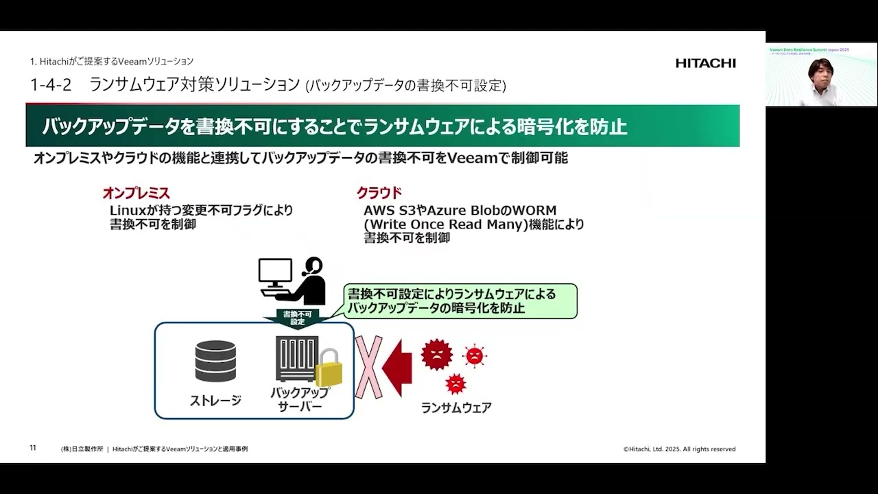 Veeam Data Resilience Summit Japan 2025【パートナーセッション】Hitachiがご提案するVeeamソリューションと適用事例 video