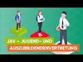 Was Ist Eigentlich Die JAV