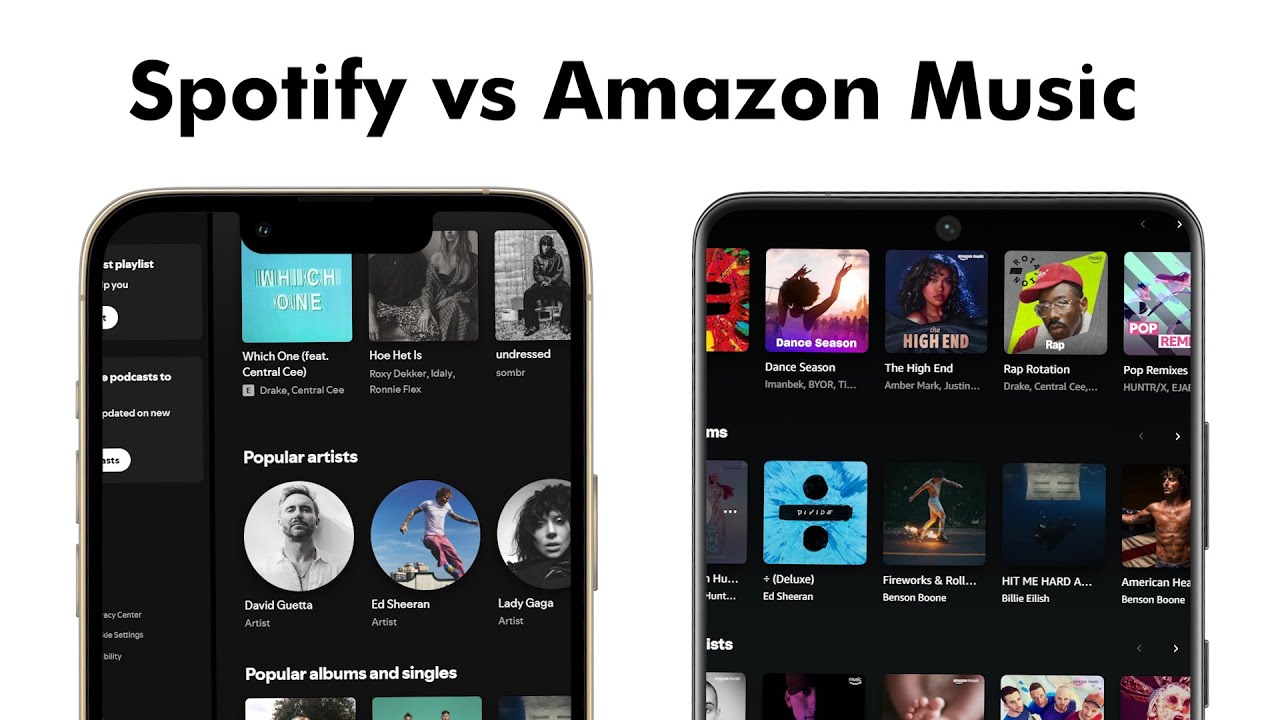 Spotify vs Amazon Music – Better Value (2025) (2026)