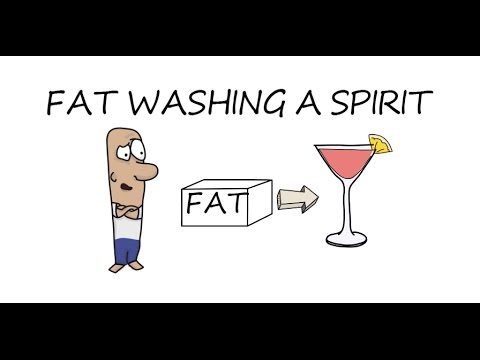 Fat washing a spirit explained