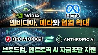 [미국개장] 엔비디아, 메타와 협업 확대｜브로드컴, 앤트로픽 AI자금조달 지원 ｜GM, 나스닥으로 이전｜MS, 팔란티어, 오라클등 📢미국증시 브리핑 (261027)