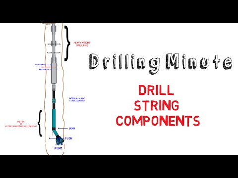 Ulterra Drilling Minute 103: Drill String Components