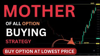 Always buy option at low price ,Option Pricing