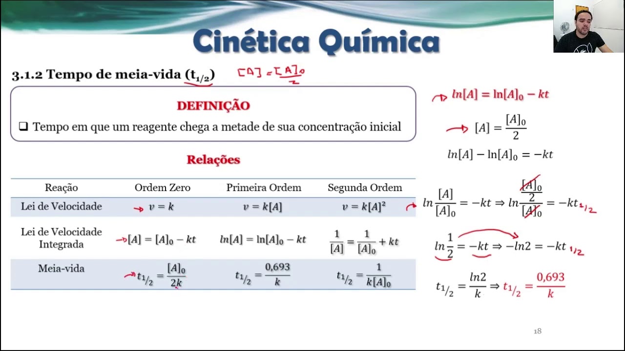 Cinética -  Parte 4 - Lei das Velocidades Integradas