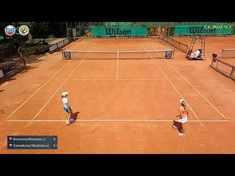 Kocisova/Kosicka - Cernakova/Skalicka (SF)