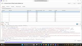 No Rate Limit on Forgot Password leads to Server Crash POC | Bug Bounty | Let's learn stupid