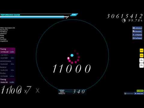 Yaong | Dragonforce - Extraction Zone [Legend] 99.60% FC 569pp #1 Livespec