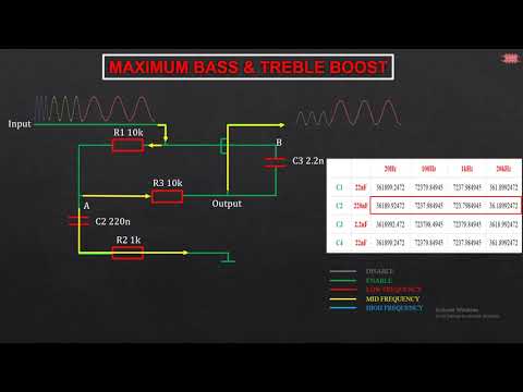Audio circuit amplifier | The passive tone control circuit explain | ALPHA Lab