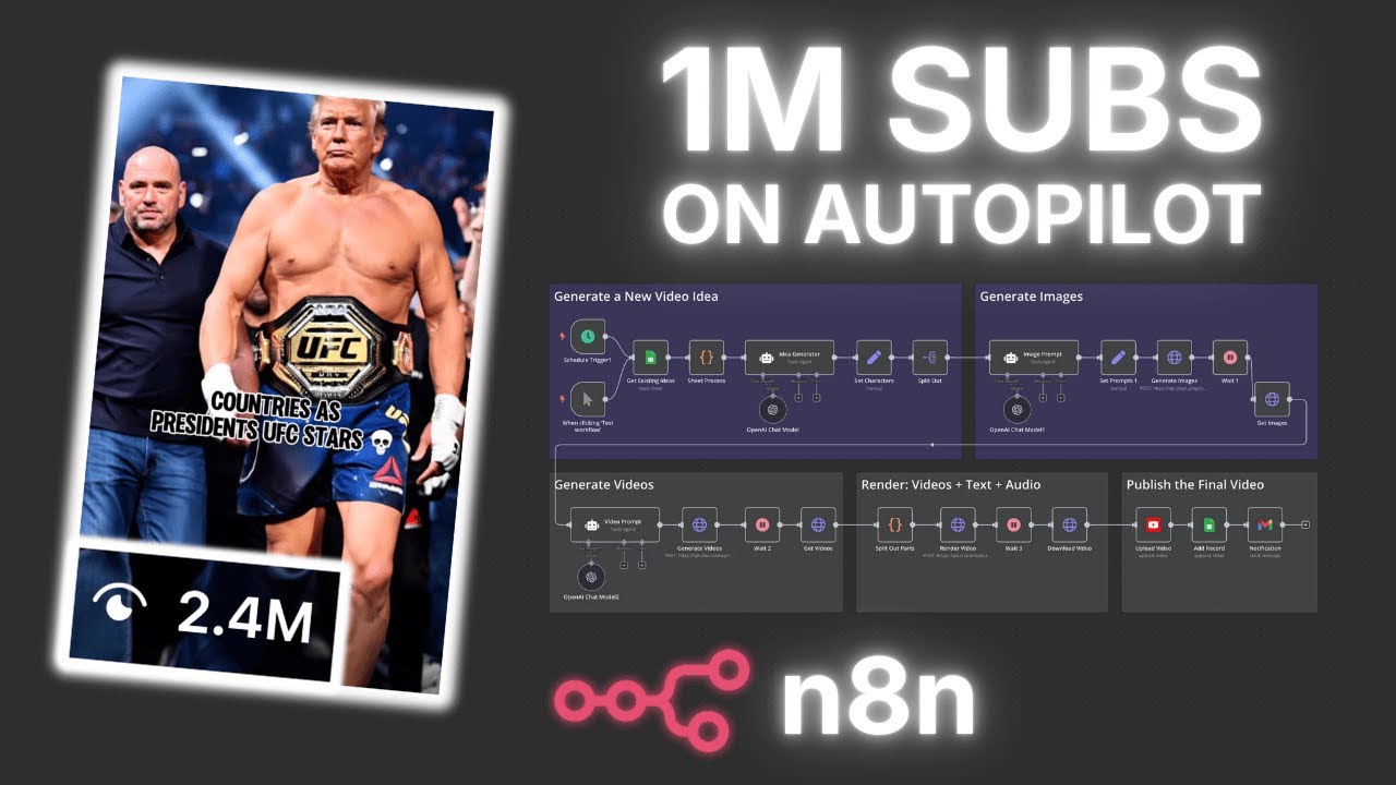 I Built an AI SYSTEM For Viral Faceless Shorts (n8n)