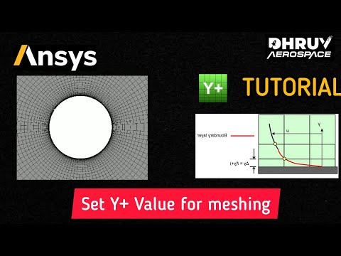 Calculate Y+ value for Ansys meshing | Set Y+ for meshing | First cell distance | Inflection | Ansys