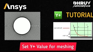 Calculate Y+ value for Ansys meshing | Set Y+ for meshing | First cell distance | Inflection | Ansys