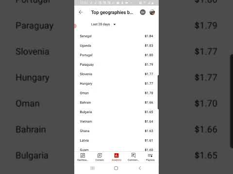 Full list of CPM / RPM of all 200 countries on YouTube - US Dollar per 1000 views - Monetization