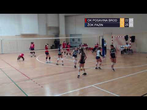 17.1.2021., PH JUNIORKE, 15. MJESTO, OK POSAVINA BROD - ŽOK PAZIN