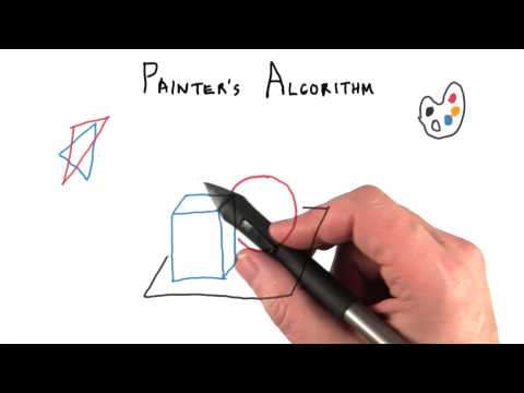 Introduction Interactive 3D Graphics