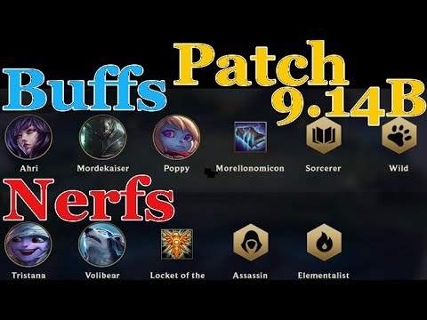 TFT More Buffs and Nerfs - Patch 9.14B Next Week!