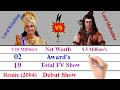 Sourabh Raj Jain Vs Mohit Raina Comparison || Mahabharat TV Show || Devo ke dev Mahadev TV Show