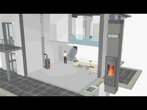 Schiedel Kingfire-PARAT Ofenlösung