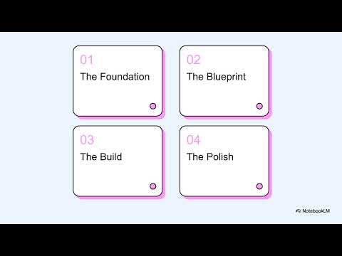 Weareimpactnotes