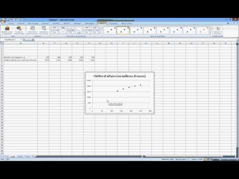 comment construire un nuage de point