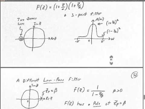 6C  Z Plane Roots and Filter Design