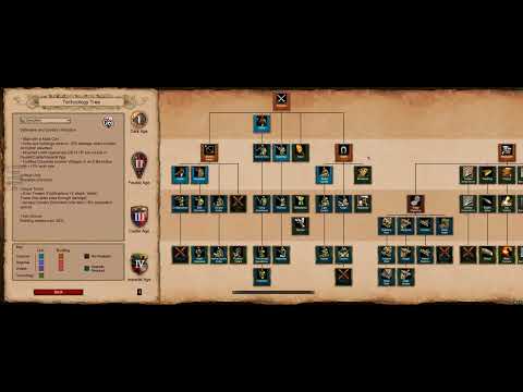 2025-10-28 4v4 Ranked BF Orhan Fatih Nihat Turan