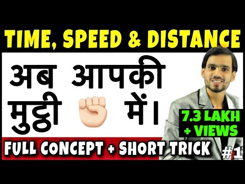 Time Speed and Distance Trick | Time Speed Distance Concept/Problems/Solutions/Tricks/Questions