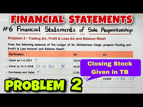 Financial Statements Problem Solving with Balance Sheet – Accounting Course