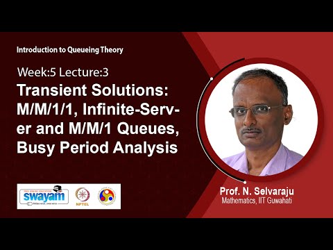 Introduction to Queueing Theory Intro Video