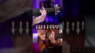 Como Tocar MEN AT WORK  no Violão com Prof. Sidimar Antunes! #shorts #violao #musica