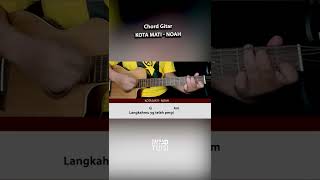 Download lagu Requst Lagu Koment Ya | Chord Kota Mati Noah 2 #shorts #kotamati #noah mp3 Download lagu Requst Lagu Koment Ya | Chord Kota Mati Noah 2 #shorts #kotamati #noah mp3