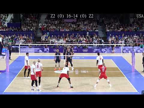 Volleyball USA - Poland Amazing FULL Match 2024 Paris Olympics