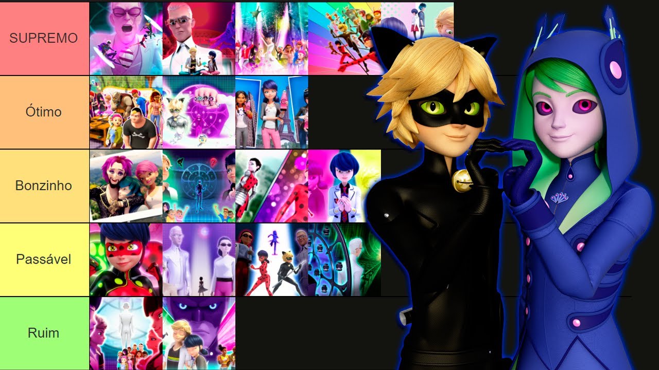 RANKEANDO Episódios da 5ª Temporada de Miraculous!