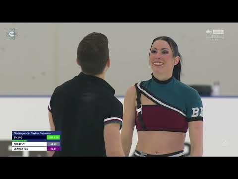 Charlene GUIGNARD & Marco FABBRI Rhythm Dance 2026 Italian Championships