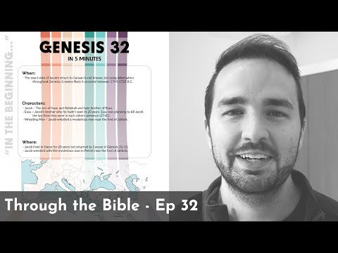 Genesis 32 Summary in 5 Minutes - 5MBS